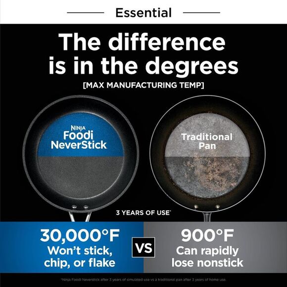 Ninja - Foodi NeverStick Essential 10 1/4" Fry Pan Black - Picture 2 of 6